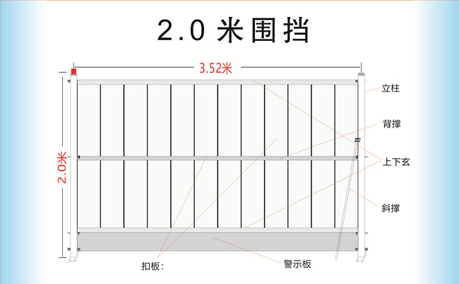 市政工程圍擋2.0米高標(biāo)準(zhǔn).jpg