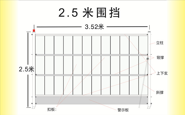 市政工程圍擋2.5米高標(biāo)準(zhǔn).jpg