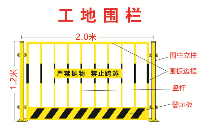安全圍欄.jpg