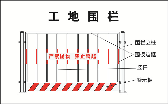 工地防護圍欄.jpg