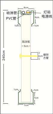 A類圍擋板安裝示意圖.jpg